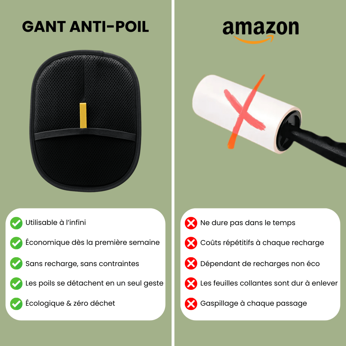 Raukner™ ZéroPoil – Gant Anti - Poils Ultra Efficace - Raukner.com